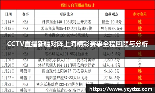 CCTV直播新疆对阵上海精彩赛事全程回顾与分析